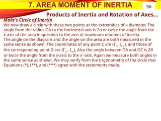 7. AREA MOMENT OF INERTIA 56
Products of Inertia and Rotation of Axes…
Mohr’s Circle of Inertia
We now draw a circle with these two points as the extremities of a diameter. The
angle from the radius OA to the horizontal axis is 2α or twice the angle from the
x-axis of the area in question to the axis of maximum moment of inertia.
The angle on the diagram and the angle on the area are both measured in the
same sense as shown. The coordinates of any point C are (I`x, Ix`y`), and those of
the corresponding point D are (I`y, -Ixy), Also the angle between OA and OC is 2θ
or twice the angle from the x-axis to the x`-axis. Again we measure both angles in
the same sense as shown. We may verify from the trigonometry of the circle that
Equations (*), (**), and (***) agree with the statements made.
 