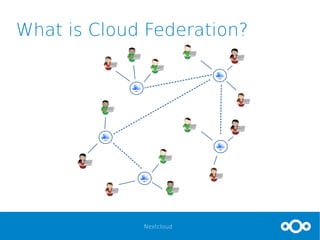 Nextcloud
What is Cloud Federation?
 
