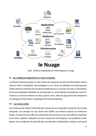 17
Fig5 : Schéma récapitulatif de l’informatique en nuage
IV. Les modèles de déploiement du cloud computing
Le Cloud Computing repose sur des ressources physiques qui peuvent être situées chez le
client ou chez un prestataire, être partagées ou non. Ainsi, les utilisateurs du cloud peuvent
choisir entre se construire leurs propres infrastructures ou en louer une chez un fournisseur
de service spécialisé, bénéficier de services plus ou moins étendus proposés par ces four-
nisseurs ou encore combiner ces deux options. Ainsi, selon les approches des entreprises
se distinguent trois formes ou typologies de Cloud Computing :
IV.1 Les clouds privés
Les clouds privés mettent l’ensemble des ressources à la disposition exclusive d’une seule
entreprise. Les services de ces clouds sont dédiés aux besoins propres de l’entreprise
cliente. Ce type de cloud offre aux entreprises des services qui leur permettront d’optimiser
et de mieux maîtriser l’utilisation de leurs ressources informatiques. Les problèmes d’inté-
gration et les exigences de sécurité pour les données et applications critiques sont parmi
 