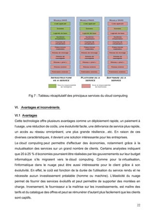22
Fig 7 : Tableau récapitulatif des principaux services du cloud computing
VI. Avantages et inconvénients
VI.1 Avantages
Cette technologie offre plusieurs avantages comme un déploiement rapide, un paiement à
l’usage, une réduction de coûts, une évolutivité facile, une délivrance de service plus rapide,
un accès au réseau omniprésent, une plus grande résilience…etc. En raison de ces
diverses caractéristiques, il devient une solution intéressante pour les entreprises.
Le cloud computing peut permettre d'effectuer des économies, notamment grâce à la
mutualisation des services sur un grand nombre de clients. Certains analystes indiquent
que 20 à 25 % d’économies pourraient être réalisées par les gouvernements sur leur budget
informatique s’ils migraient vers le cloud computing. Comme pour la virtualisation,
l'informatique dans le nuage peut être aussi intéressante pour le client grâce à son
évolutivité. En effet, le coût est fonction de la durée de l'utilisation du service rendu et ne
nécessite aucun investissement préalable (homme ou machine). L'élasticité du nuage
permet de fournir des services évolutifs et peut permettre de supporter des montées en
charge. Inversement, le fournisseur a la maîtrise sur les investissements, est maître des
tarifs et du catalogue des offres et peut se rémunérer d'autant plus facilement que les clients
sont captifs.
 