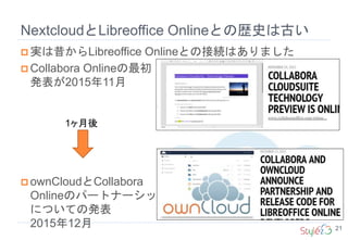 NextcloudとLibreoffice Onlineとの歴史は古い
21
 実は昔からLibreoffice Onlineとの接続はありました
 Collabora Onlineの最初
発表が2015年11月
 ownCloudとCollabora
Onlineのパートナーシップ
についての発表
2015年12月
1ヶ月後
 