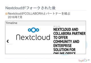 Nextcloudがフォークされた後
24
 NextcloudがCOLLABORAとパートナーを結ぶ
2016年7月
 
