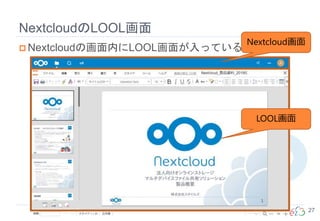 NextcloudのLOOL画面
27
 Nextcloudの画面内にLOOL画面が入っている
Nextcloud画面
LOOL画面
 