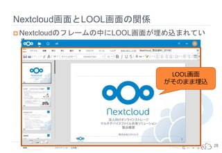 Nextcloud画面とLOOL画面の関係
28
 Nextcloudのフレームの中にLOOL画面が埋め込まれてい
る
LOOL画面
がそのまま埋込
 