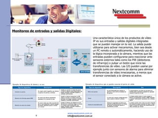 Monitoreo de entradas y salidas Digitales: Una característica única de los productos de vídeo IP es sus entradas y salidas digitales integradas que se pueden manejar en la red. La salida puede utilizarse para activar mecanismos, bien sea desde un PC remoto o automáticamente, haciendo uso de la lógica incorporada a la cámara, mientras que las entradas pueden configurarse para reaccionar ante sensores externos tales como los PIR (detectores de infrarrojo) o pulsar un botón que inicie las transferencias de vídeo. Las I/O pueden usarse por ejemplo junto con sensores de alarma para eliminar transferencias de vídeo innecesarias, a menos que el sensor conectado a la cámara se active. 