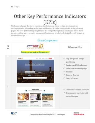 12 | P a g e
Competitive Benchmarking for NExT training.net
We have evaluated the above-mentioned websites and found certain key ingredients
driving the sales. Those key performance indicators (KPIs) are highlighted in the following
pages. We have gathered key insights into the competitor’s product strategies. Noted down
metrics on how users perceive subsequent brands and product offering differently to gain a
competitive edge.
Sl
no.
https://www.petroedgeasia.net/
What we like
1
 Top navigation & logo
positioning
 Background Video banner
 Subscribe button highlight
 Courses
 Browse Courses
 Search Courses
2
 “Featured Courses” carousel
 Every course card info with
related images
Other Key Performance Indicators
(KPIs)
Direct Competitors
 