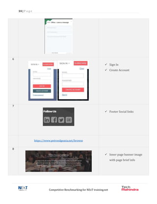 14 | P a g e
Competitive Benchmarking for NExT training.net
6
 Sign In
 Create Account
7
 Footer Social links
https://www.petroedgeasia.net/browse
8
 Inner page banner image
with page brief info
 