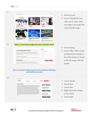 15 | P a g e
Competitive Benchmarking for NExT training.net
9
 Search Course
 Course Thumbnail Card,
with course name, small
description and respective
course thumb image
10 https://www.petroedgeasia.net/calendar/2017
 Course listing
 Course Filter. Filter can be
presented horizontally at
top of the listing. As shown
in the left image with red
border
https://www.petroedgeasia.net/course/Lubricant-Blending-
and-Quality-Assurance
11
 Course details
 Course fees
 Course info
 Right panel info related
to the course
 Social Links
 