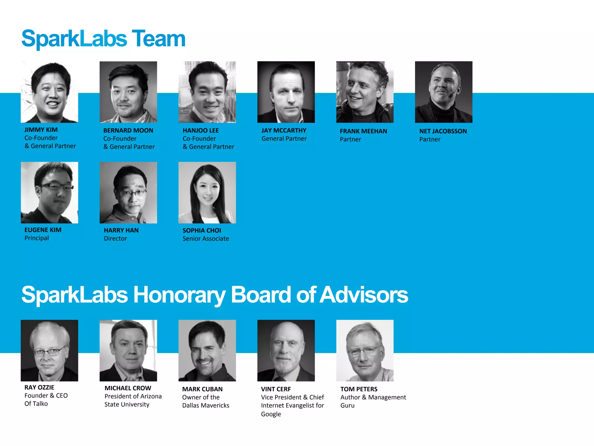SparkLabsTeam
SparkLabs Honorary Board ofAdvisors
JIMMY	
  KIM	
  
Co-­‐Founder	
  
&	
  General	
  Partner
BERNARD	
  MOON	
  
Co-­‐Founder	
  
&	
  General	
  Partner
HANJOO	
  LEE	
  
Co-­‐Founder	
  
&	
  General	
  Partner
JAY	
  MCCARTHY	
  
General	
  Partner
FRANK	
  MEEHAN	
  
Partner
NET	
  JACOBSSON	
  
Partner
EUGENE	
  KIM	
  
Principal
HARRY	
  HAN	
  
Director
SOPHIA	
  CHOI	
  
Senior	
  Associate
RAY	
  OZZIE	
  
Founder	
  &	
  CEO	
  
Of	
  Talko
MICHAEL	
  CROW	
  
President	
  of	
  Arizona	
  
State	
  University
MARK	
  CUBAN	
  
Owner	
  of	
  the	
  	
  
Dallas	
  Mavericks
VINT	
  CERF	
  
Vice	
  President	
  &	
  Chief	
  	
  
Internet	
  Evangelist	
  for	
  	
  
Google	
  
TOM	
  PETERS	
  
Author	
  &	
  Management	
  
Guru	
  
 