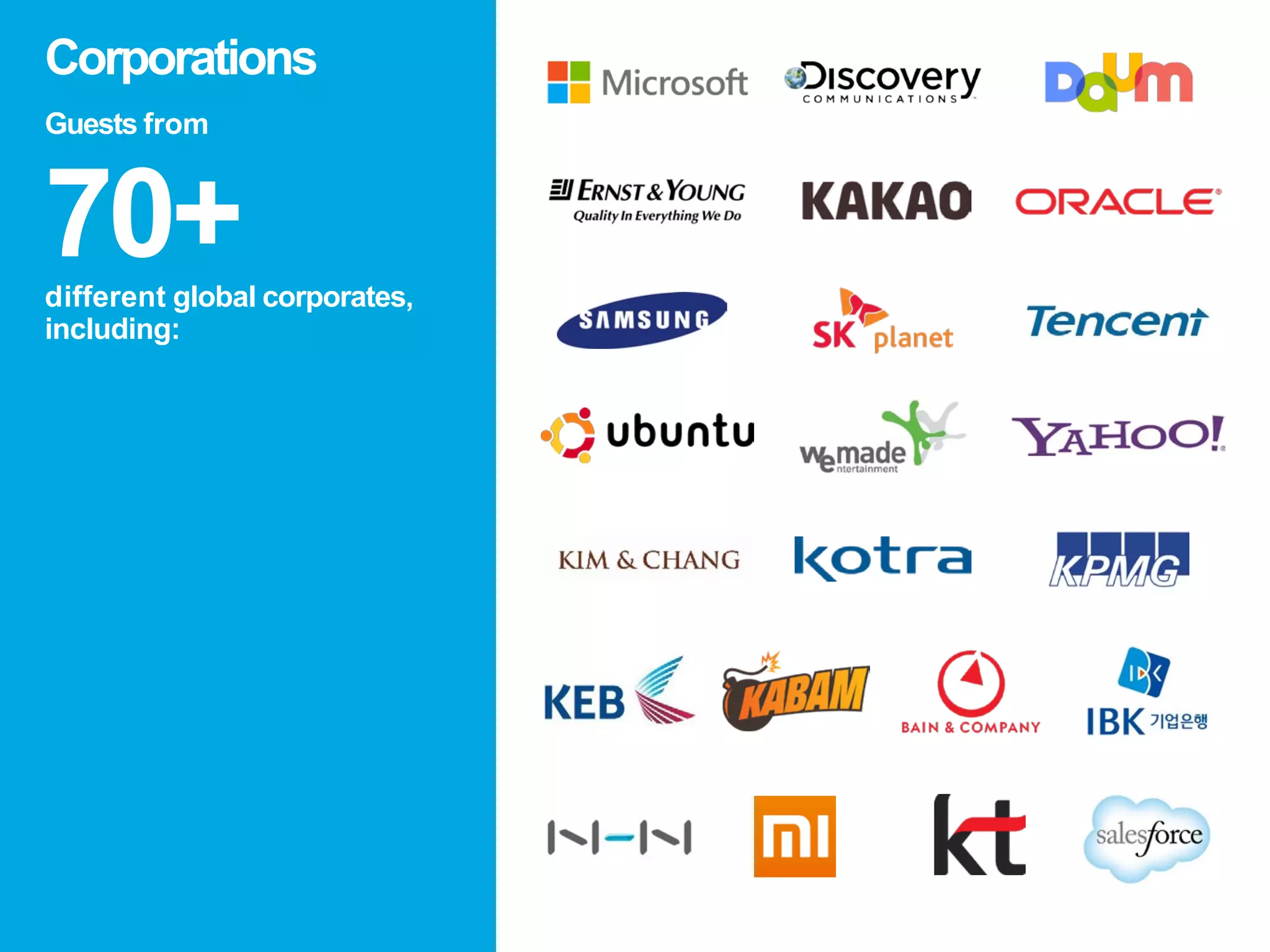 Corporations
Guests from
70+different global corporates,
including:
 