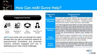 © 2018 neXt Curve and/or its affiliates. All rights reserved.
How Can neXt Curve Help?
neXt Curve works with you through f...