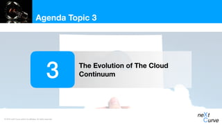 neXt Curve IBM: The Future of Cloud and The Cloud Continuum | PPT