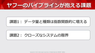 Copyright  (C)  2015  Yahoo  Japan  Corporation.  All  Rights  Reserved.  無断引⽤用・転載禁⽌止
ヤフーのパイプラインが抱える課題
課題2：  クローズなシステムの限界
課題1：  データ量量と種類は指数関数的に増える
 