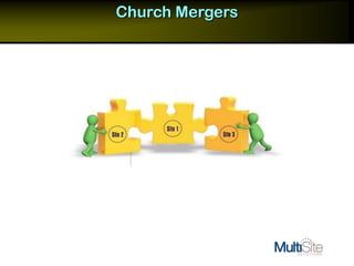 Church Mergers
 