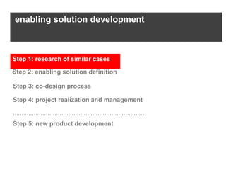 enabling solution development



Step 1: research of similar cases

Step 2: enabling solution definition

Step 3: co-design process

Step 4: project realization and management

............................................................................
Step 5: new product development
 