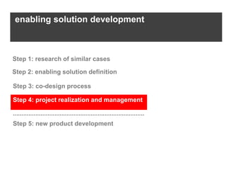 enabling solution development



Step 1: research of similar cases

Step 2: enabling solution definition

Step 3: co-design process

Step 4: project realization and management

............................................................................
Step 5: new product development
 