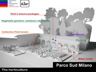 Horticulture




         Parco Sud Milano
 