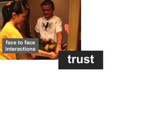 face to face
interactions

               trust
 