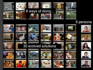 6 ways of doing…

                       5 persona




30 evolved solutions
 