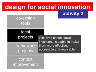 design for social innovation
                                activity 2
   co-design
     tools

     local
    projects    initiatives based social
                inventions, capable to make
   framework    them more effective,
                accessible and replicable
     projects
    context
  improvement
 