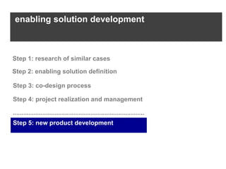 enabling solution development



Step 1: research of similar cases

Step 2: enabling solution definition

Step 3: co-design process

Step 4: project realization and management

............................................................................
Step 5: new product development
 