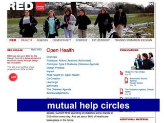 mutual help circles
 
