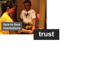 face to face
interactions

               trust
 