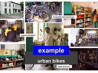 example
urban bikes
 