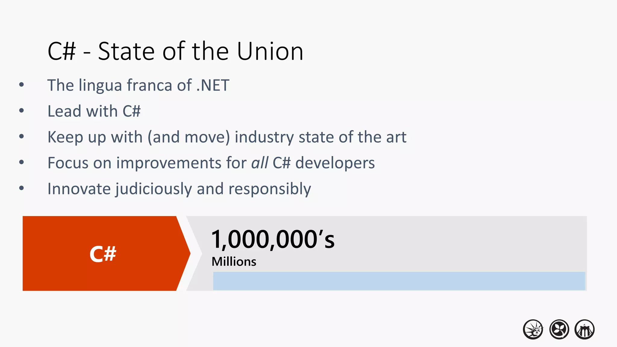 C# - State of the Union
C#
1,000,000’s
Millions
 