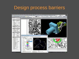 Design process barriers
 