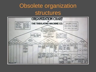 Obsolete organization
structures
 