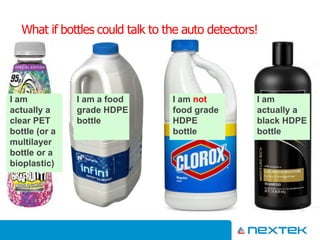 What if bottles could talk to the auto detectors!
I am
actually a
clear PET
bottle (or a
multilayer
bottle or a
bioplastic)
I am a food
grade HDPE
bottle
I am not
food grade
HDPE
bottle
I am
actually a
black HDPE
bottle
 
