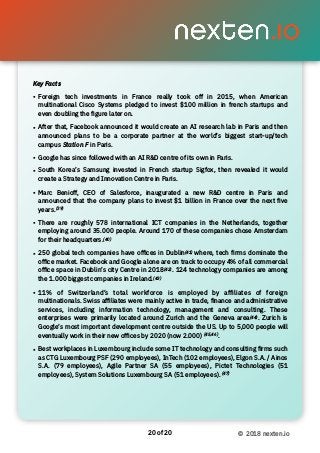 of20 20 © 2018 nexten.io
Key Facts
• Foreign tech investments in France really took off in 2015, when American
multinational Cisco Systems pledged to invest $100 million in french startups and
even doubling the ﬁgure later on.
• After that, Facebook announced it would create an AI research lab in Paris and then
announced plans to be a corporate partner at the world’s biggest start-up/tech
campus Station F in Paris.
• Google has since followed with an AI R&D centre of its own in Paris.
• South Korea’s Samsung invested in French startup Sigfox, then revealed it would
create a Strategy and Innovation Centre in Paris.
• Marc Benioff, CEO of Salesforce, inaugurated a new R&D centre in Paris and
announced that the company plans to invest $1 billion in France over the next ﬁve
years.(39)
• There are roughly 578 international ICT companies in the Netherlands, together
employing around 35.000 people. Around 170 of these companies chose Amsterdam
for their headquarters.(40)
• 250 global tech companies have ofﬁces in Dublin(41) where, tech ﬁrms dominate the
ofﬁce market. Facebook and Google alone are on track to occupy 4% of all commercial
ofﬁce space in Dublin’s city Centre in 2018(42). 124 technology companies are among
the 1.000 biggest companies in Ireland.(43)
• 11% of Switzerland’s total workforce is employed by afﬁliates of foreign
multinationals. Swiss afﬁliates were mainly active in trade, ﬁnance and administrative
services, including information technology, management and consulting. These
enterprises were primarily located around Zurich and the Geneva area(44). Zurich is
Google’s most important development centre outside the US. Up to 5,000 people will
eventually work in their new ofﬁces by 2020 (now 2.000) (45,46).
• Best workplaces in Luxembourg include some IT technology and consulting ﬁrms such
as CTG Luxembourg PSF (290 employees), InTech (102 employees), Elgon S.A. / Ainos
S.A. (79 employees), Agile Partner SA (55 employees), Pictet Technologies (51
employees), System Solutions Luxembourg SA (51 employees). (47)
 