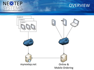 OVERVIEW
Online &
Mobile Ordering
mynextep.net
Location N
Location 2
Location 1
 