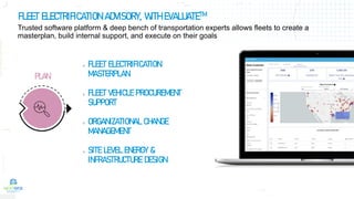 » FLEET ELECTRIFICATION
MASTERPLAN
» FLEET VEHICLE PROCUREMENT
SUPPORT
» ORGANIZATIONAL CHANGE
MANAGEMENT
» SITE LEVEL ENERGY &
INFRASTRUCTURE DESIGN
Trusted software platform & deep bench of transportation experts allows fleets to create a
masterplan, build internal support, and execute on their goals
FLEET ELECTRIFICATION ADVISORY, WITH EVALUATETM
PLAN
 