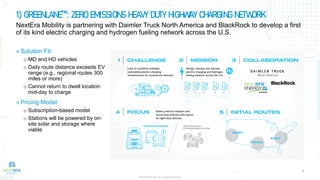 » Solution Fit:
o MD and HD vehicles
o Daily route distance exceeds EV
range (e.g., regional routes 300
miles or more)
o Cannot return to dwell location
mid-day to charge
» Pricing Model:
o Subscription-based model
o Stations will be powered by on-
site solar and storage where
viable
1) GREENLANE™: ZERO EMISSIONS HEAVY DUTY HIGHWAY CHARGING NETWORK
7
PROPRIETARY & CONFIDENTIAL
NextEra Mobility is partnering with Daimler Truck North America and BlackRock to develop a first
of its kind electric charging and hydrogen fueling network across the U.S.
 