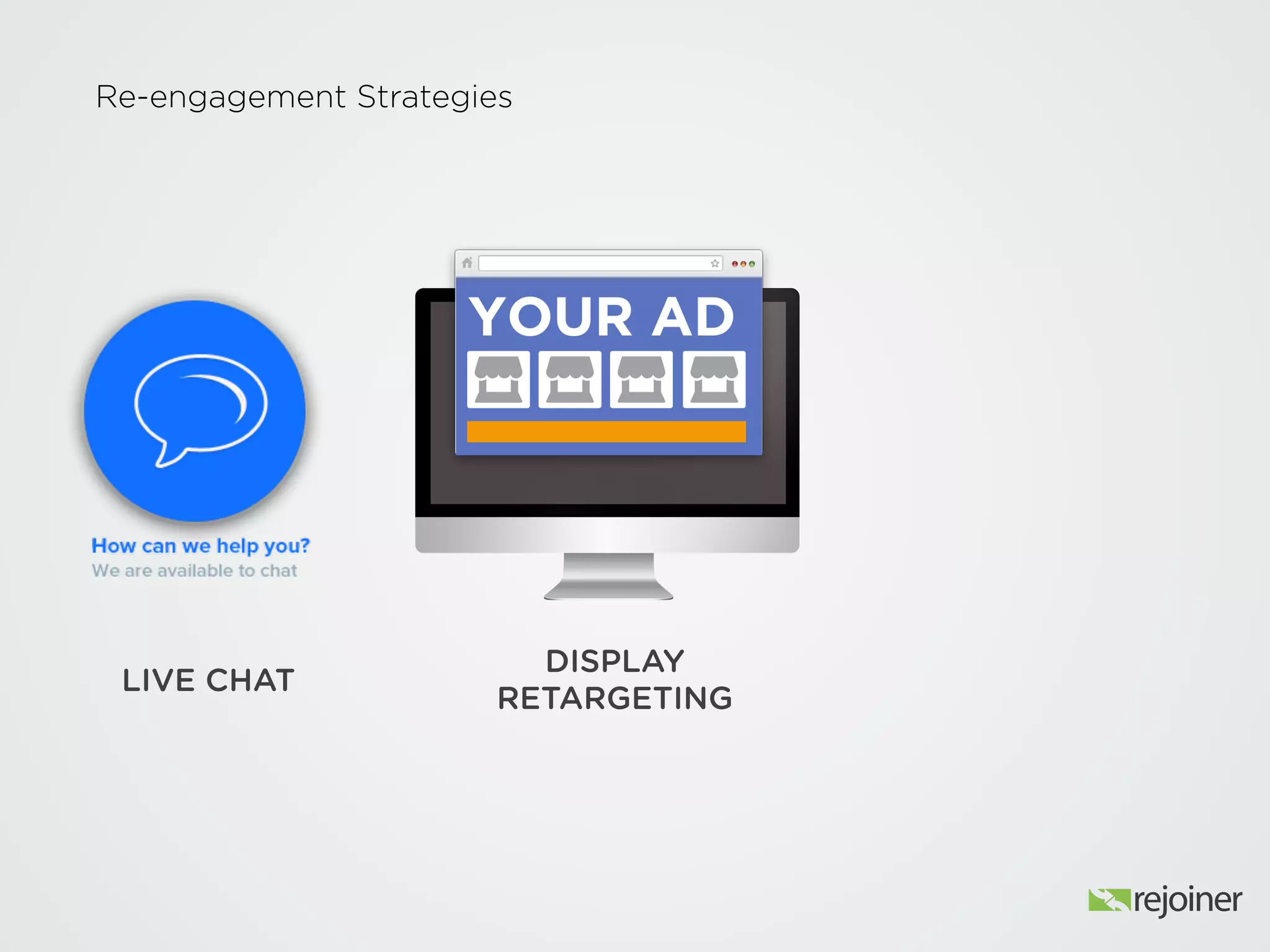 LIVE CHAT
DISPLAY
RETARGETING
Re-engagement Strategies
 