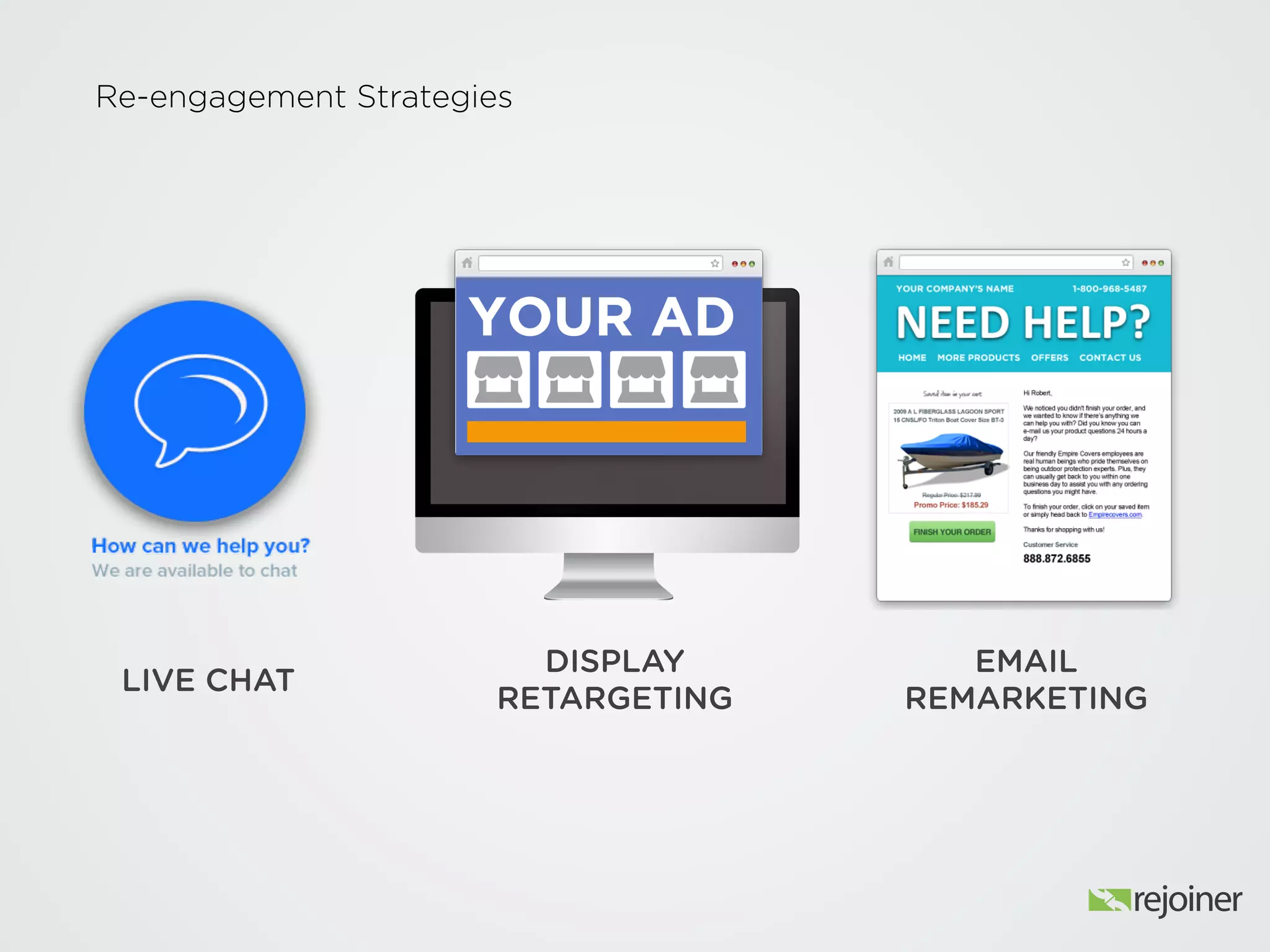 LIVE CHAT
DISPLAY
RETARGETING
EMAIL
REMARKETING
Re-engagement Strategies
 