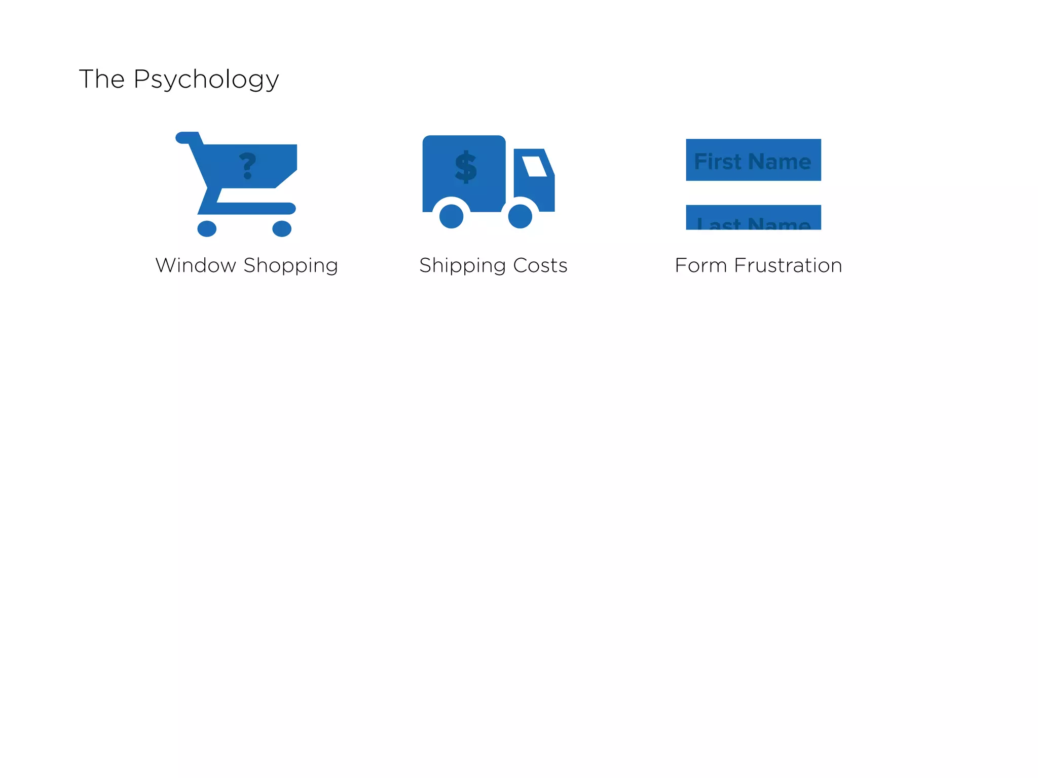 The Psychology
Window Shopping Shipping Costs Form Frustration
 