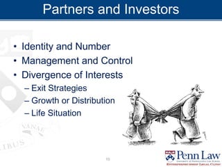 Partners and Investors
• Identity and Number
• Management and Control
• Divergence of Interests
– Exit Strategies
– Growth or Distribution
– Life Situation
10
 