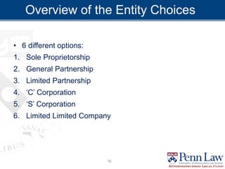 Overview of the Entity Choices
• 6 different options:
1. Sole Proprietorship
2. General Partnership
3. Limited Partnership
4. ‘C’ Corporation
5. ‘S’ Corporation
6. Limited Limited Company
16
 