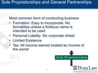 Sole Proprietorships and General Partnerships
Most common form of conducting business
• Formation: Easy to incorporate. No
formalities unless a fictitious name is
intended to be used
• Personal Liability: No corporate shield
• Limited Existence
• Tax: All income earned treated as income of
the owner
17
 
