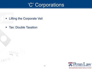 ‘C’ Corporations
 Lifting the Corporate Veil
 Tax: Double Taxation
22
 