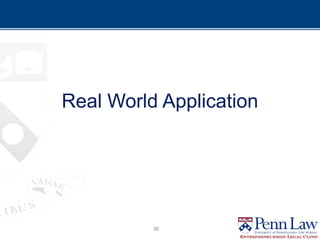 Real World Application
36
 