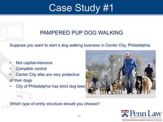 Case Study #1
PAMPERED PUP DOG WALKING
Suppose you want to start a dog walking business in Center City, Philadelphia.
• Not capital-intensive
• Complete control
• Center City elite are very protective
of their dogs
• City of Philadelphia has strict dog laws
Which type of entity structure should you choose?
37
 