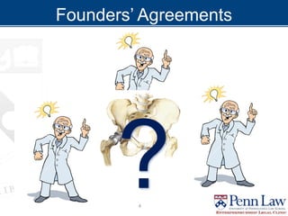 Founders’ Agreements
4
 