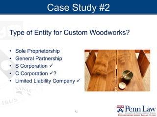 Case Study #2
Type of Entity for Custom Woodworks?
• Sole Proprietorship
• General Partnership
• S Corporation 
• C Corporation ?
• Limited Liability Company 
42
 