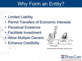 Why Form an Entity?
• Limited Liability
• Permit Transfers of Economic Interests
• Perpetual Existence
• Facilitate Investment
• Allow Multiple Owners
• Enhance Credibility
7
 