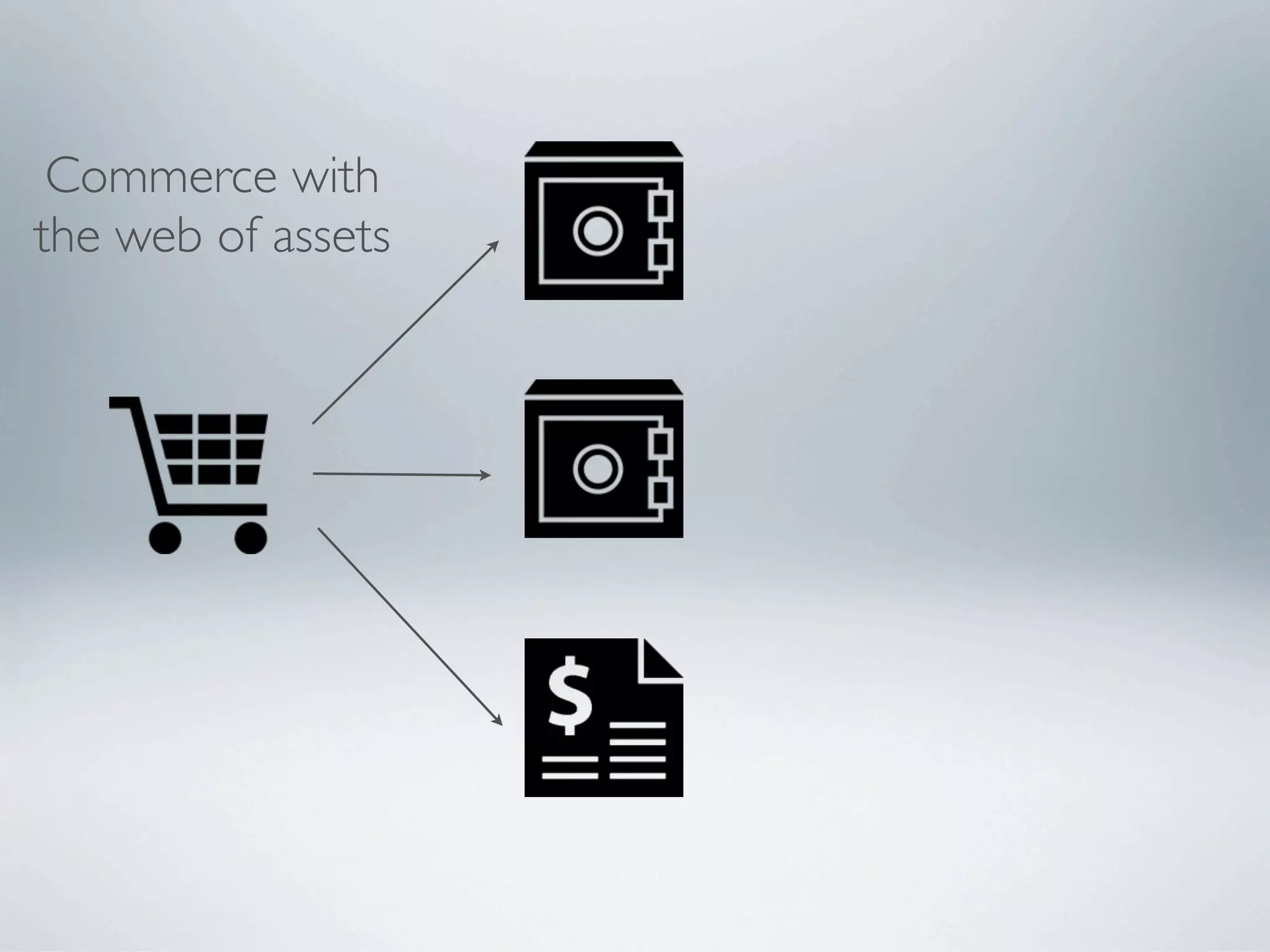 Commerce with
the web of assets
 