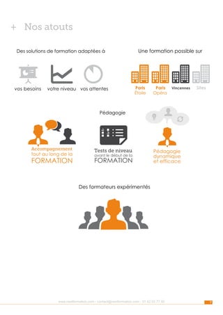 ++ Nos atouts
Des solutions de formation adaptées à

vos besoins

votre niveau vos attentes

Une formation possible sur

Paris
Étoile

Paris
Opéra

Vincennes

Sites

Pédagogie

Accompagnement

tout au long de la

FORMATION

Tests de niveau

avant le début de la

FORMATION

Pédagogie
dynamique
et efficace

Des formateurs expérimentés

www.nextformation.com - contact@nextformation.com - 01 42 03 77 00

7

 